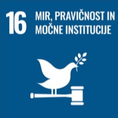 16 mir